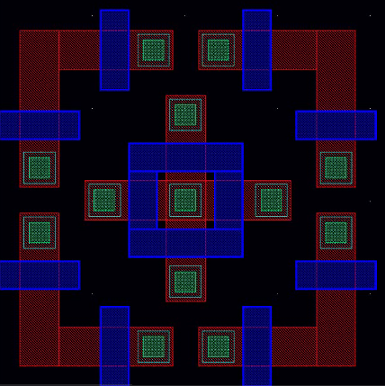 Experimental imager pixel layout