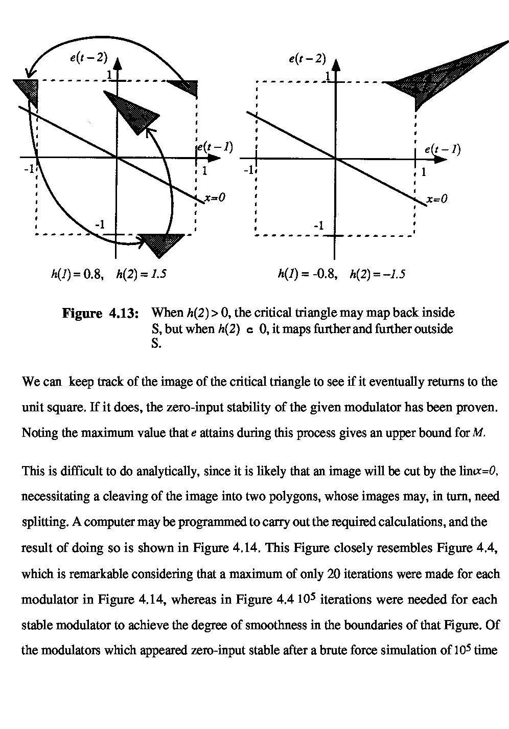 Critical triangle mapping in state-space for delta-sigma modulator stability analysis - Schreier 1991